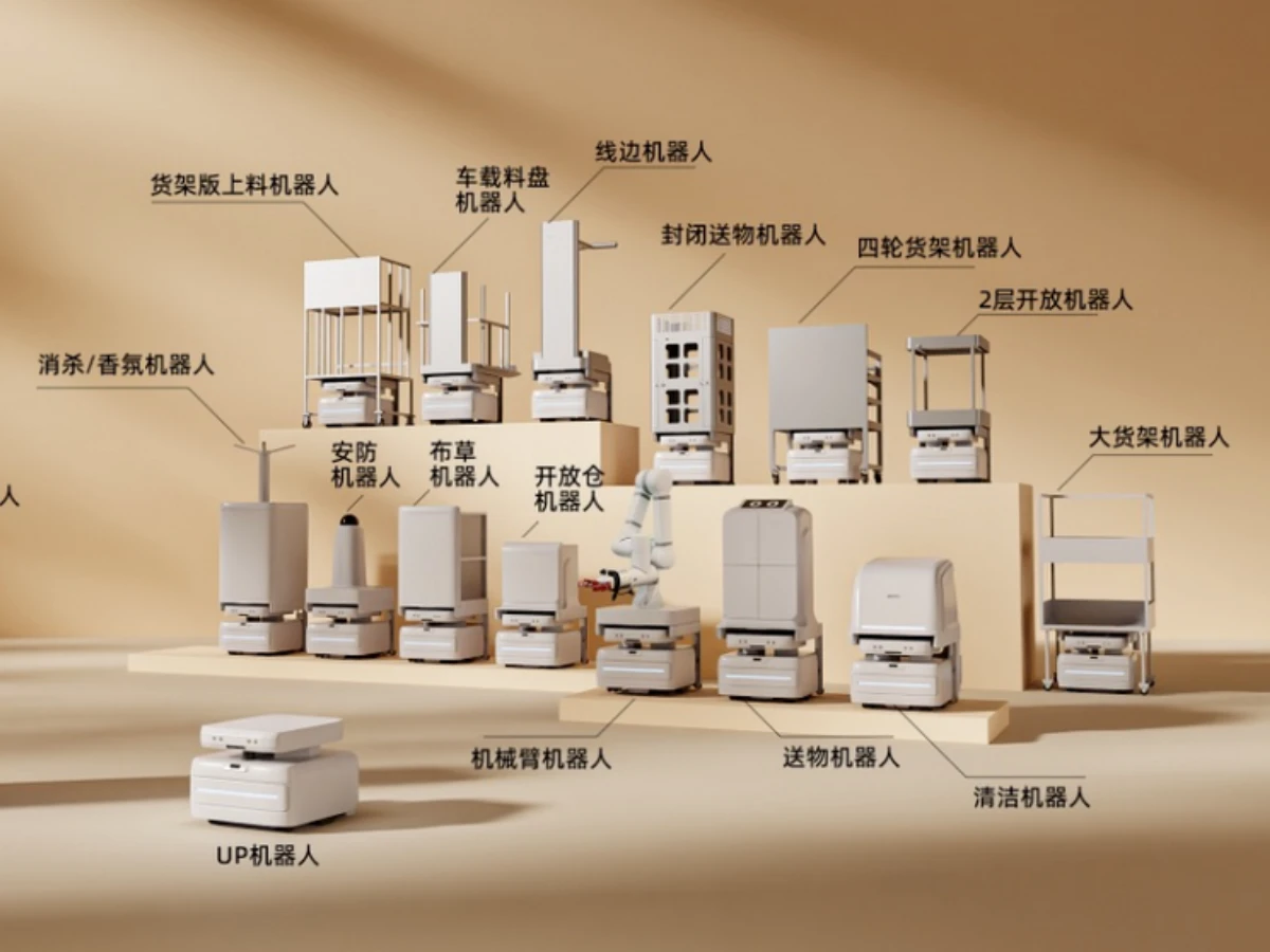 Yunji Technology — cover image
